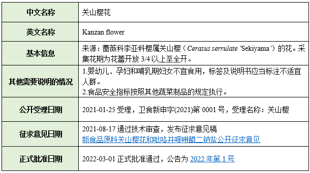 1657269058202693.png 微信圖片_20220708163044.png