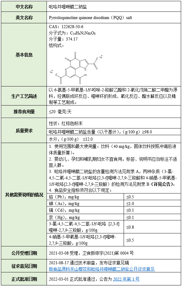 1657269082114680.png 微信圖片_20220708163111.png