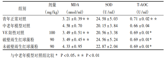 1659062689120573.png 微信圖片_20220729104123.png