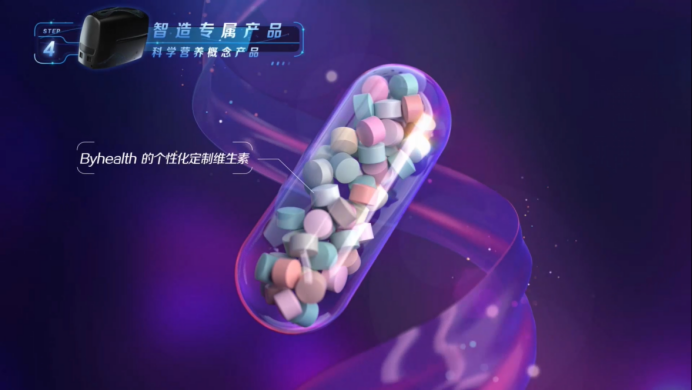 精準營養是否能(néng)成(chéng)爲功能(néng)食品的未來“硬實力”